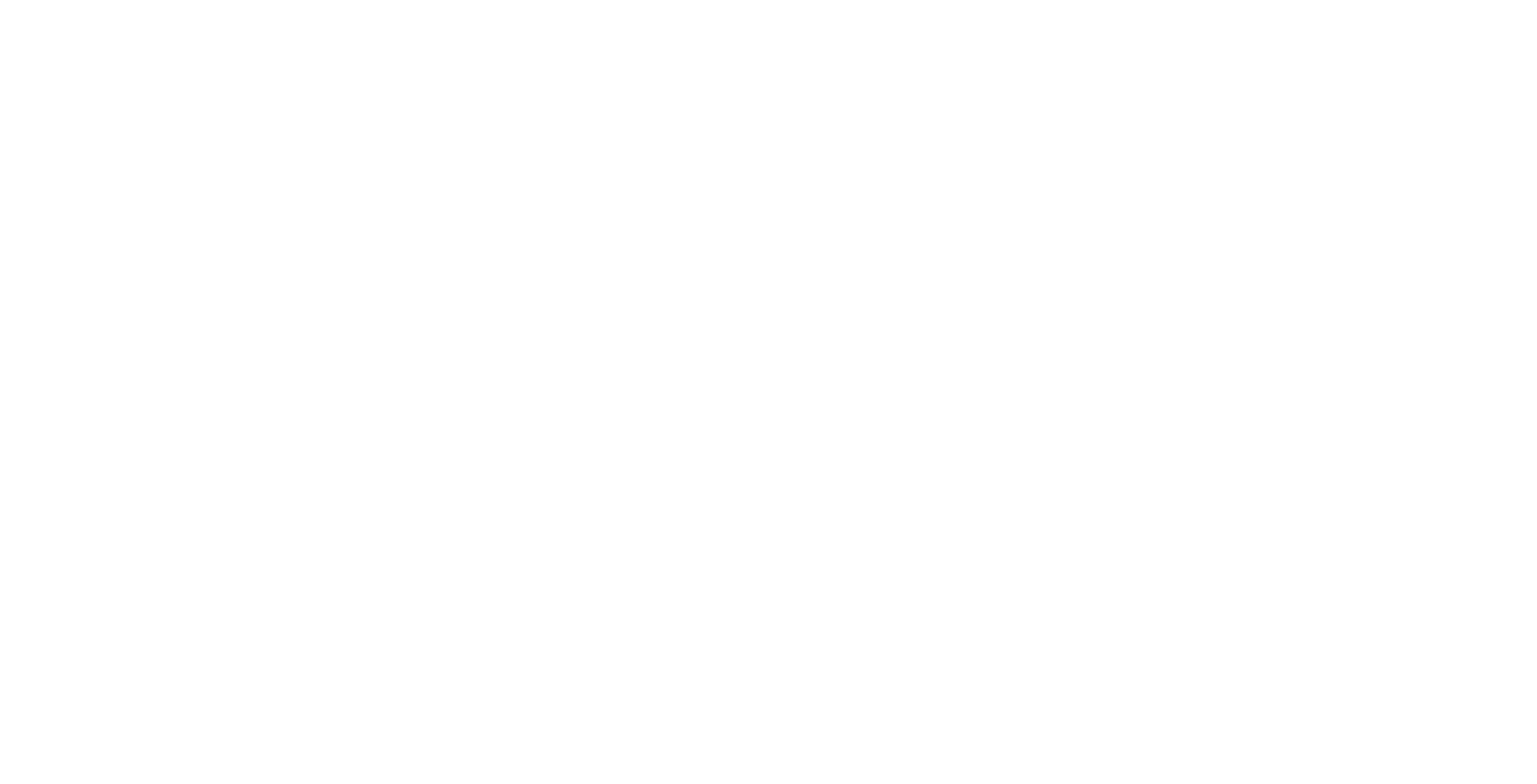 Guloony Fragrances